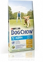 PURINA DOG CHOW 