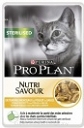 PROPLAN