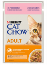 Purina CAT CHOW mokra karma z łososiem i zieloną fasolką w galaretce 85g