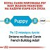 ROYAL CANIN DOG BREED French Bulldog Puppy 3kg - 4