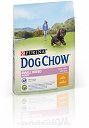 PURINA DOG CHOW SMALL BREED PUPPY 2,5kg