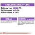 ROYAL CANIN STERILISED w galaretce saszetka 85g - 8