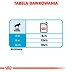 ROYAL CANIN DOG Maxi Puppy saszetka 10x140g - 5