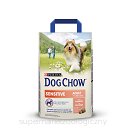 PURINA DOG CHOW SENSITIVE łosoś+ryż 14kg